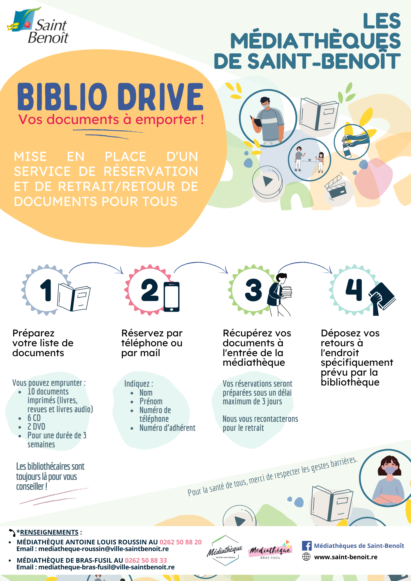  Biblio drive, vos documents à emporter !